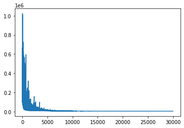 _images/rates-and-dates_22_2.png