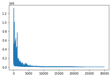 _images/rates-and-dates_7_2.png