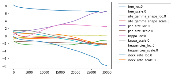 _images/rates-and-dates_9_1.png